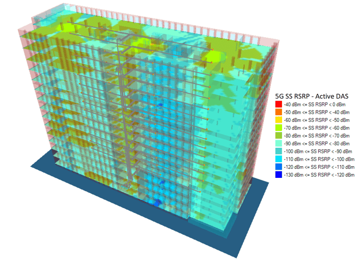 ActiveDAS_5G_RSRP_3Dmode
