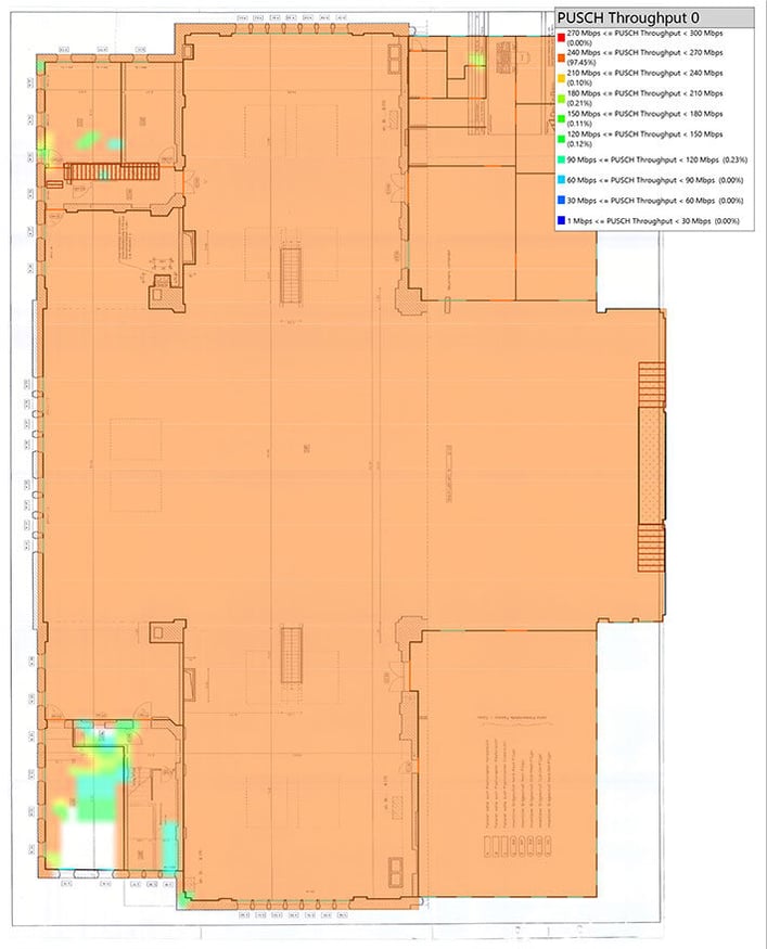 Nauen-Indoor-PUSCH-Throughput-DDDSU-2x2MIMO-web