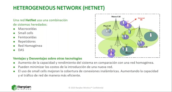 Webinar-Considerando los impactos outdoor en el diseño de redes indoor
