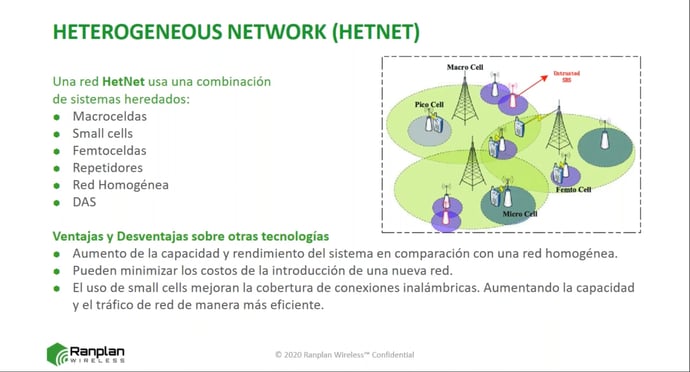Webinar-Considerando los impactos outdoor en el diseño de redes indoor