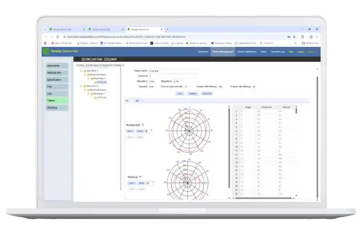 device-hub-pattern