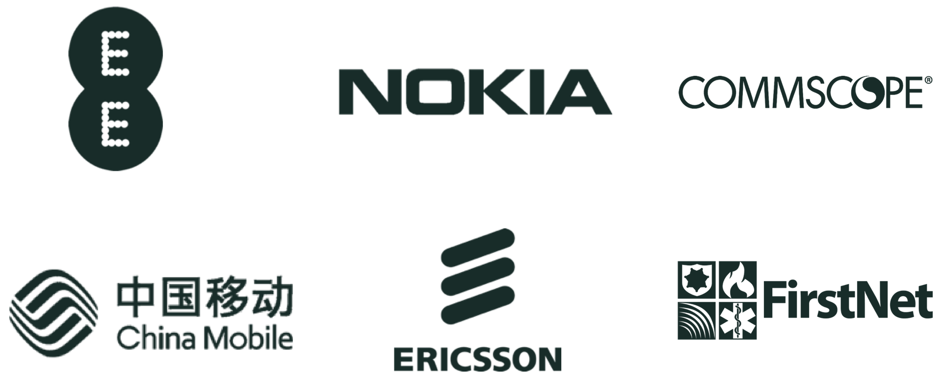 Mobile partner logos