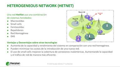 Webinar Thumbnail - HetNet Spanish 2020